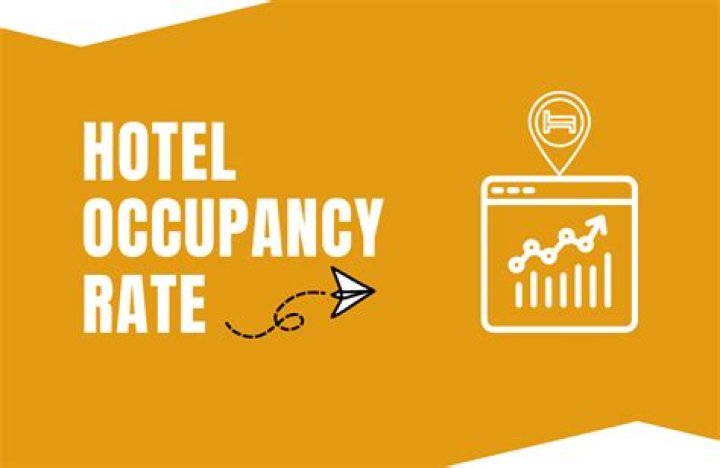Why is occupancy rate important to a hotel?