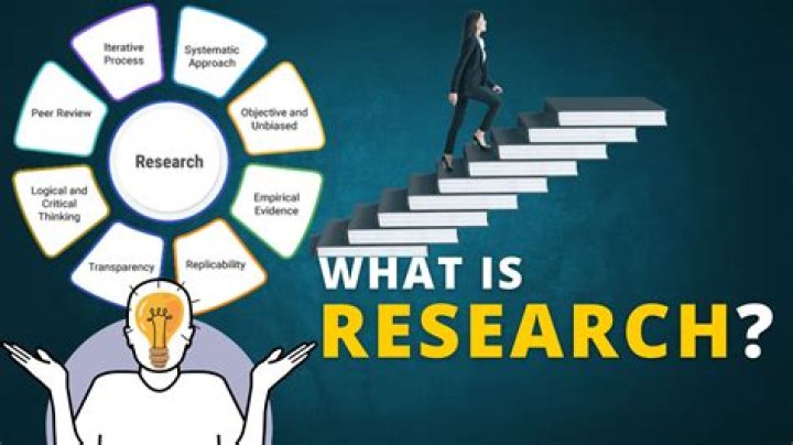 Why is research a discovery?