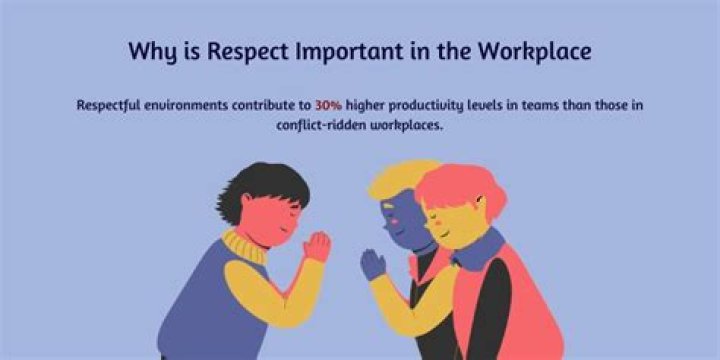 Why is trust and respect important in the workplace?
