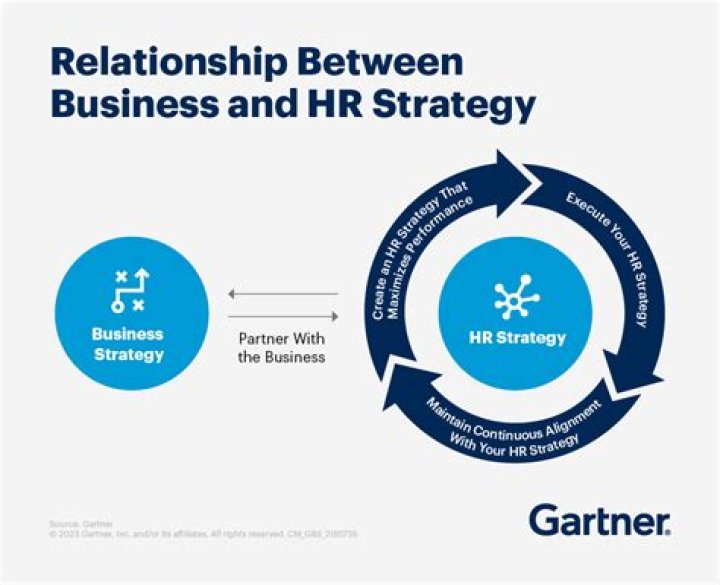 Why it is both a business pressure and an enabler of response activities Thatcounter business pressures?