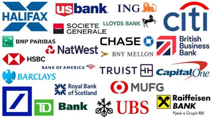 Why Mclr is different for different banks?