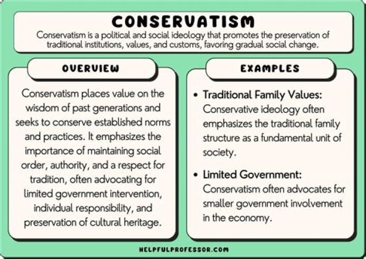 Why were many conservatives in favor of government deregulation?