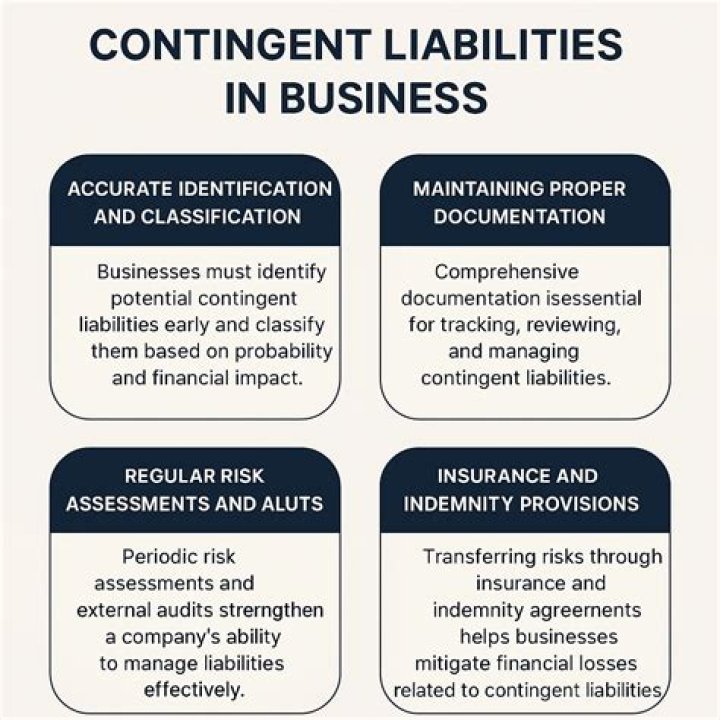 Why would a company not want to disclose its contingent liabilities?