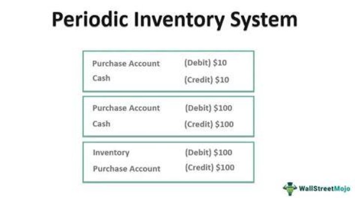 Why would a company use periodic inventory system?